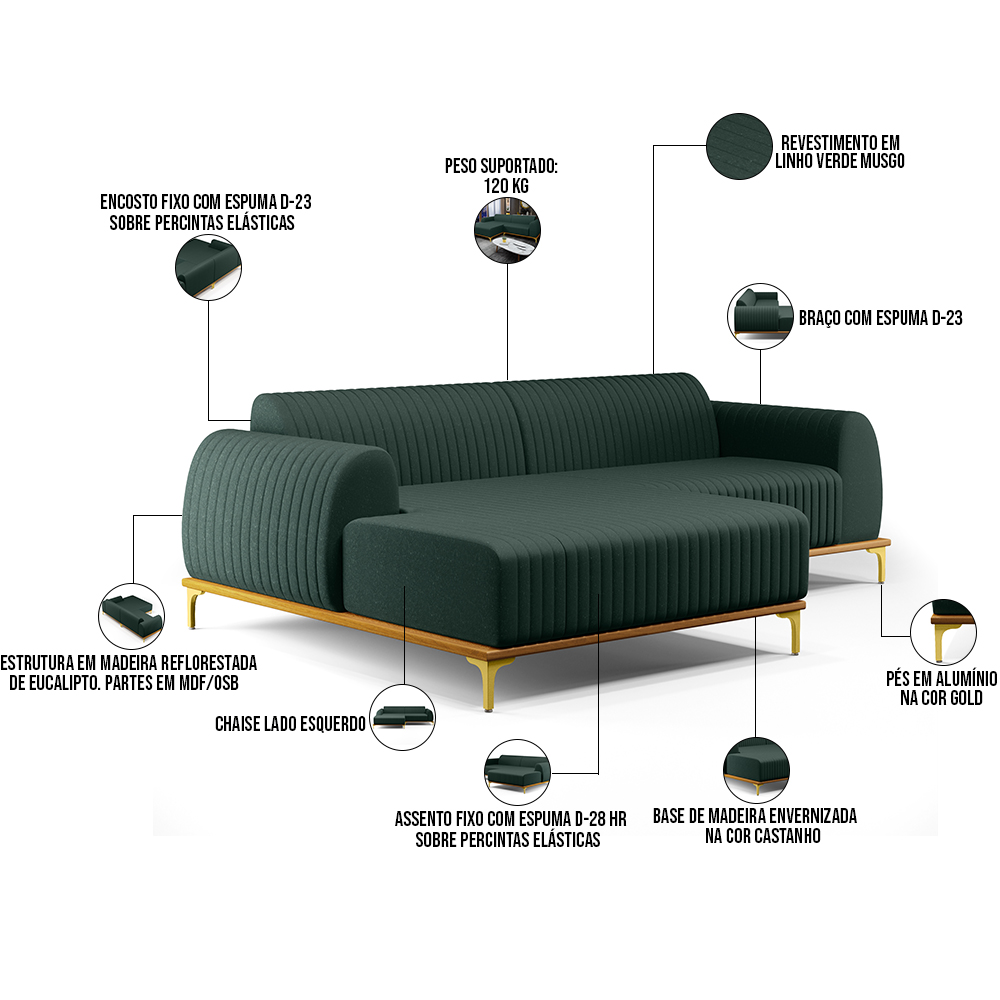 Sofá 5 Lugares com Chaise Esquerdo Sala Estar Molino 300cm D02 Linho Verde Musgo C-117 - Lyam Decor