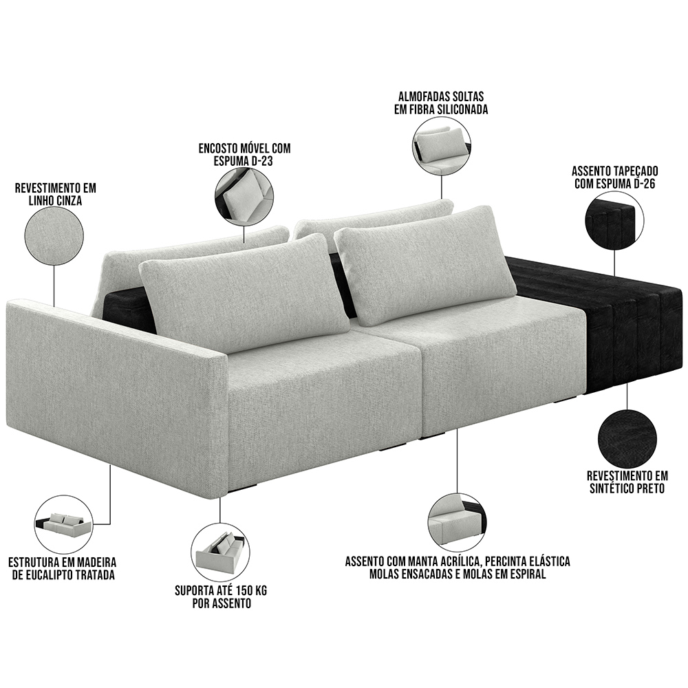 Sofá Ilha Modular Para Sala 232cm com Puff Dublin K01 Linho Cinza e Sintético Preto - Lyam Decor