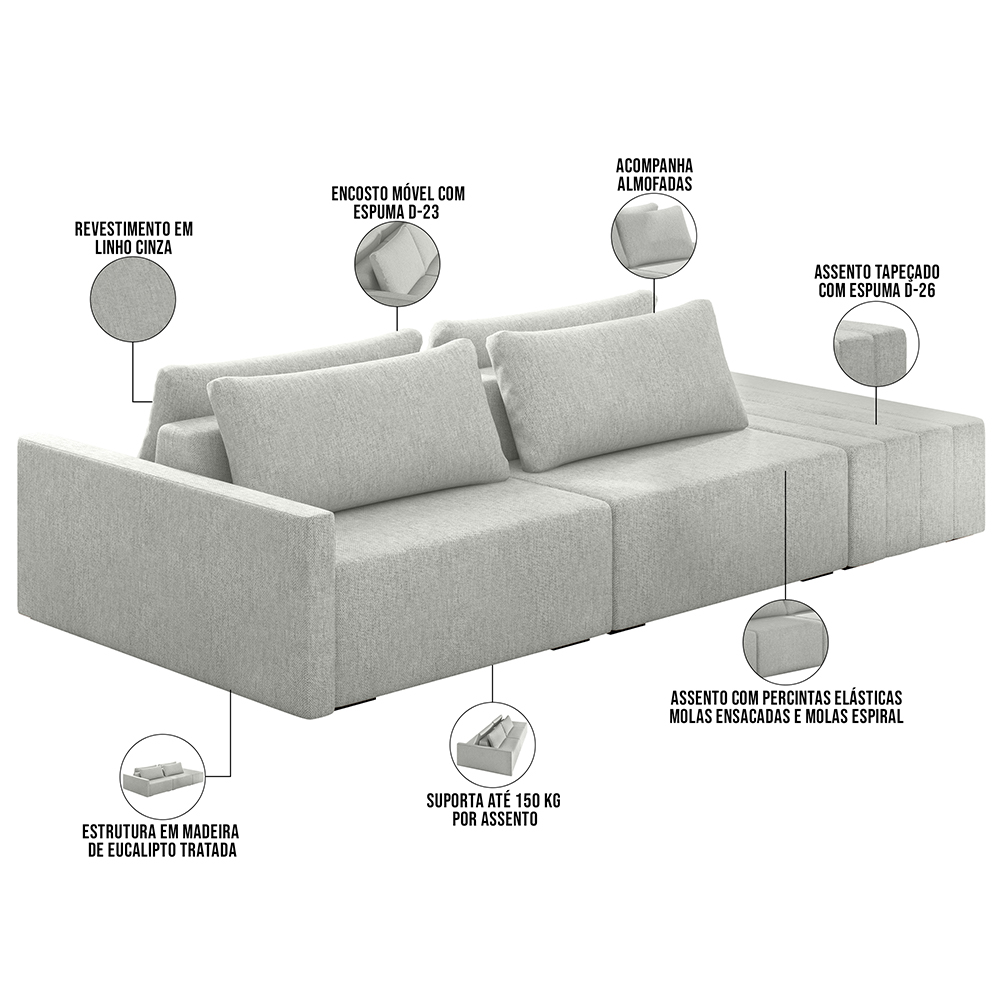 Sofá Ilha Modular Para Sala 252cm com Puff Dublin K01 Linho Cinza - Lyam Decor