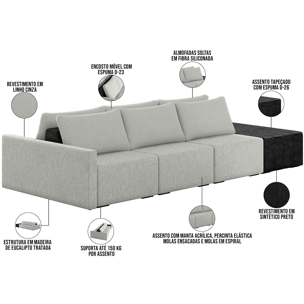 Sofá Ilha Modular Para Sala 312cm com Puff Dublin K01 Linho Cinza e Sintético Preto - Lyam Decor