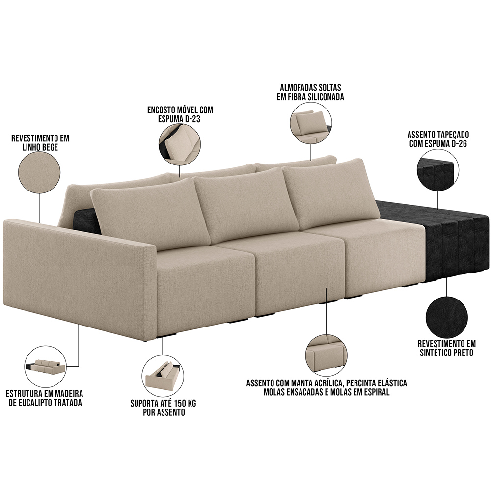 Sofá Ilha Modular Para Sala 342cm com Puff Dublin K01 Linho Bege e Sintético Preto - Lyam Decor