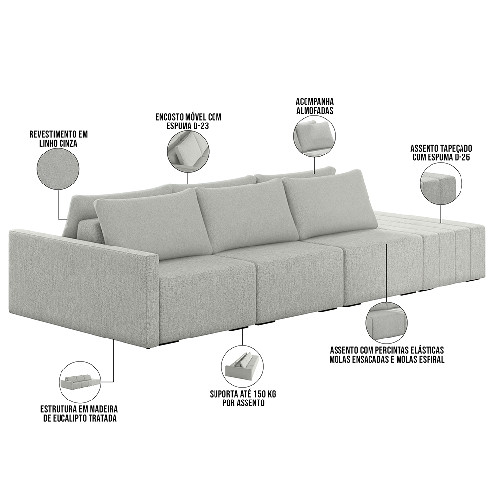 Sofá Ilha Modular Para Sala 342cm com Puff Dublin K01 Linho Cinza - Lyam Decor