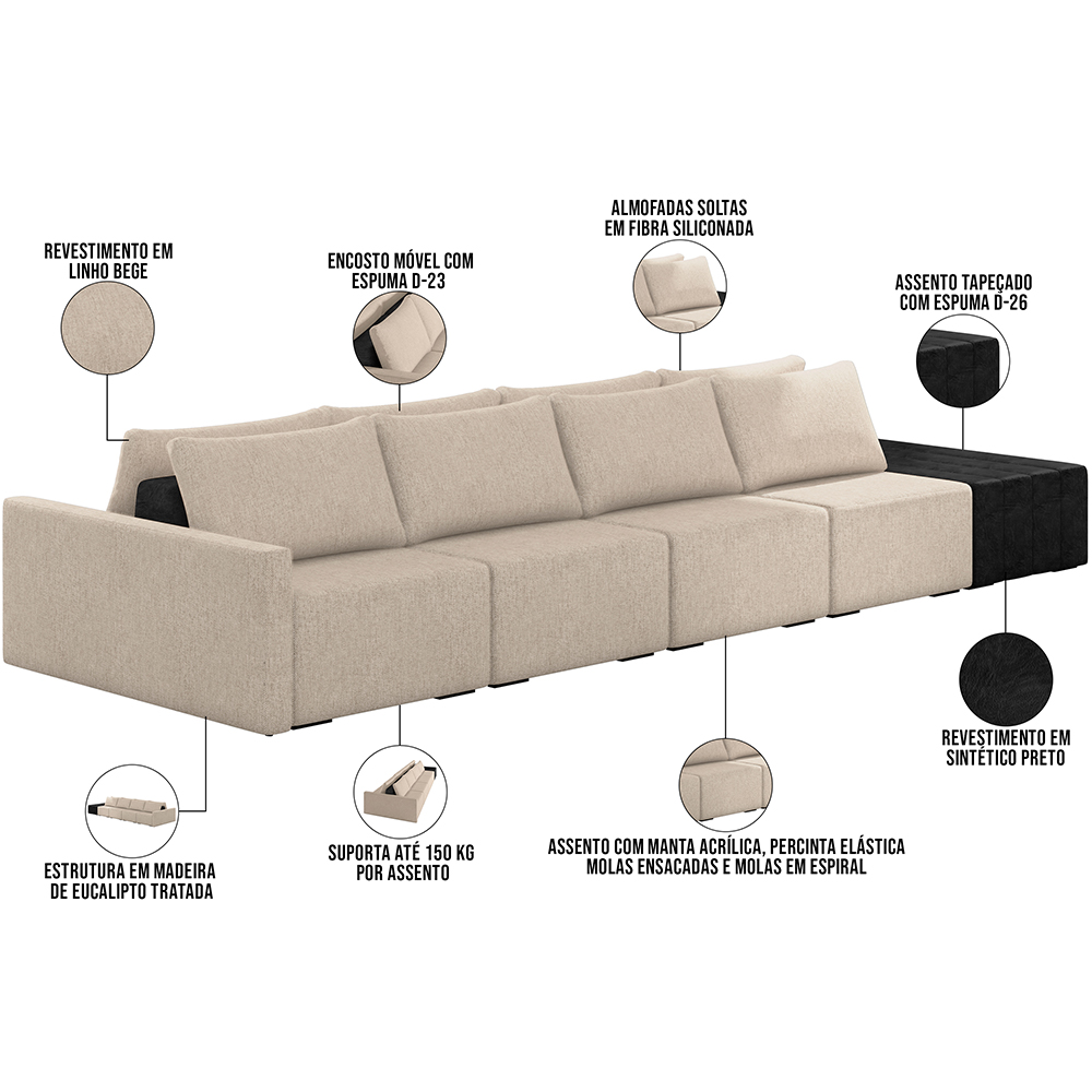 Sofá Ilha Modular Para Sala 392cm com Puff Dublin K01 Linho Bege e Sintético Preto - Lyam Decor