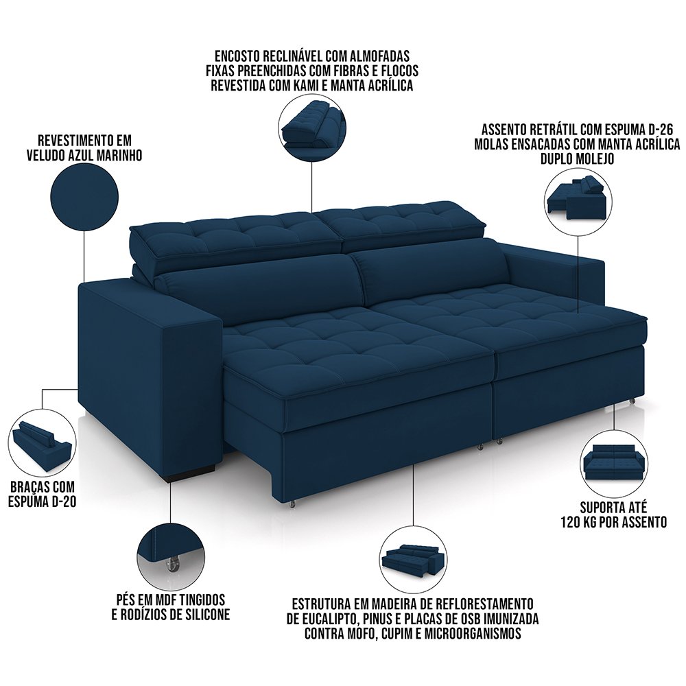 Sofá Retrátil Reclinável Para Sala de Estar Living 218cm Clara M03 Veludo Azul Marinho - Lyam Decor