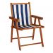 Kit 5 Cadeira Praia Dobrável Madeira Envernizada-L Azul/Branco