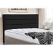 Cabeceira Cama Box Solteiro 90cm Turim Suede Preto - Havai