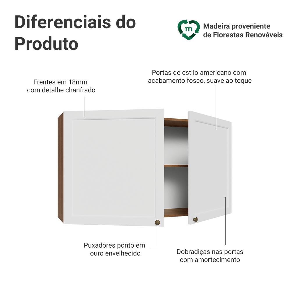Armário Aéreo 120 cm 2 Portas Rustic/Branco Vik Madesa