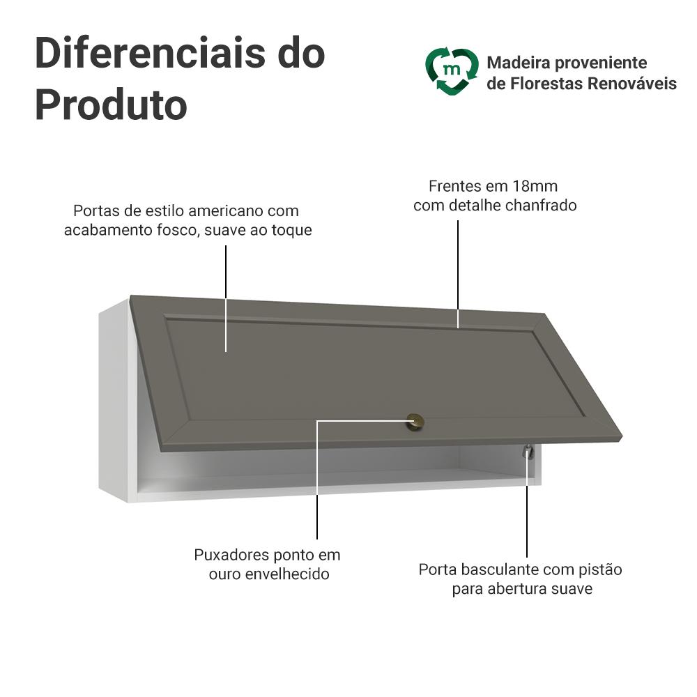Armário Aéreo 80 cm 1 Porta Basculante Branco/Cinza Vik Madesa