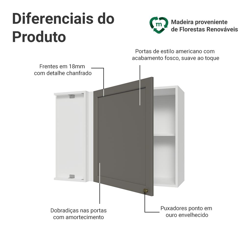Armário Aéreo de Canto 1 Porta Branco/Cinza Vik Madesa