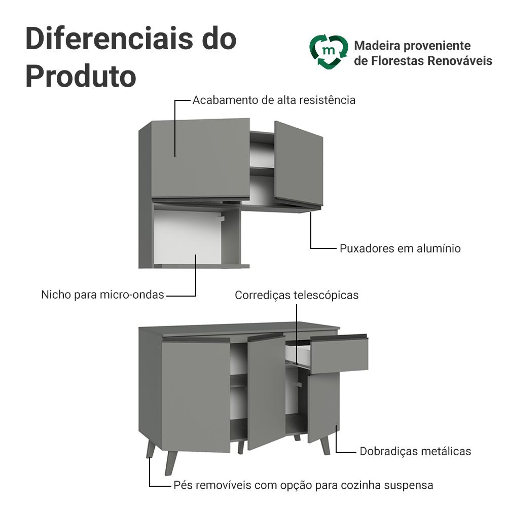 Armário de Cozinha Compacta 120 cm Cinza Nice Madesa 05