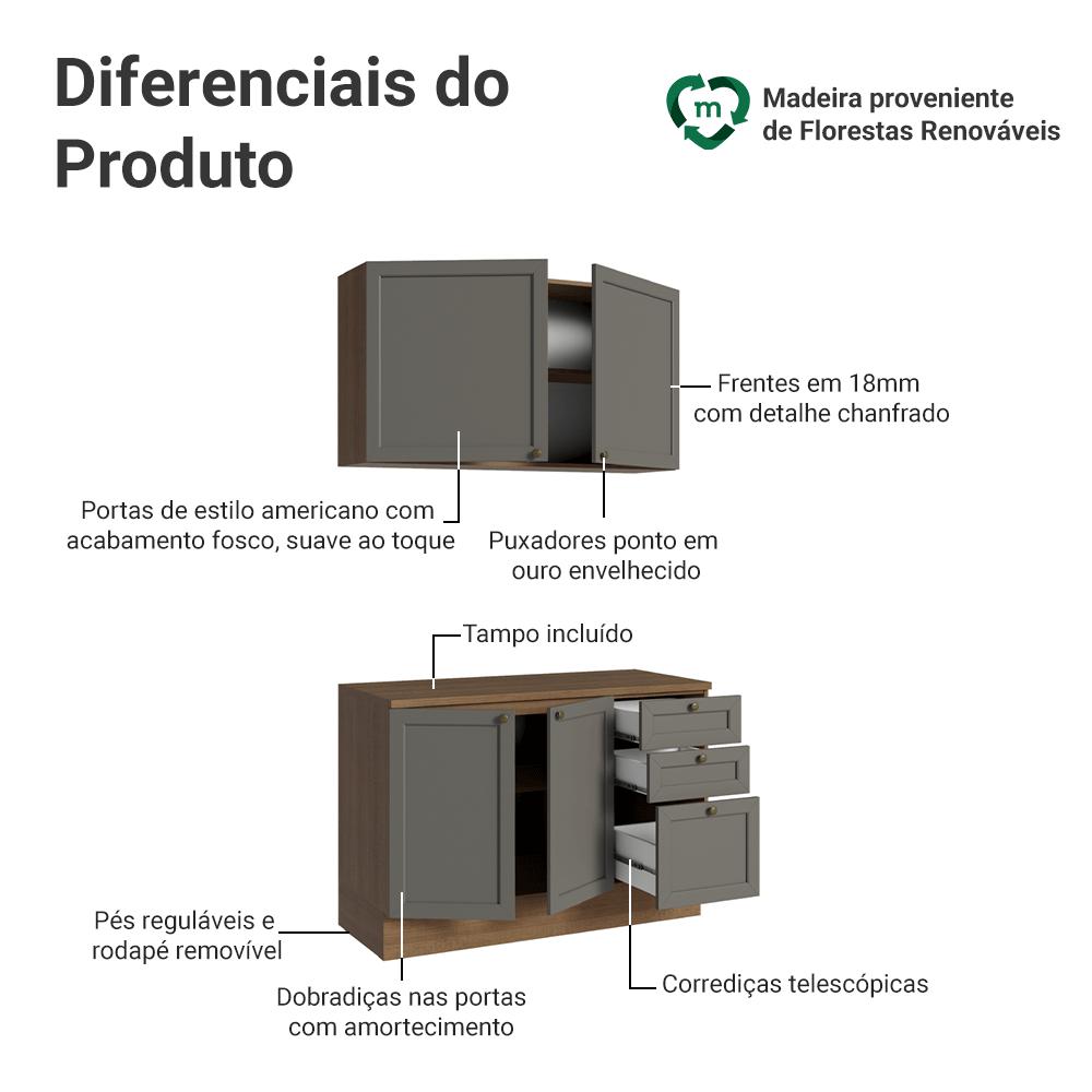 Armário de Cozinha Compacta 120 cm RC Vik Madesa 01