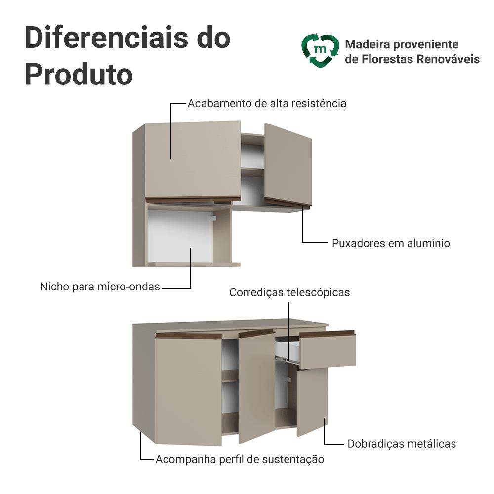 Armário de Cozinha Compacta 120 cm Suspensa Crema Nice Madesa 06
