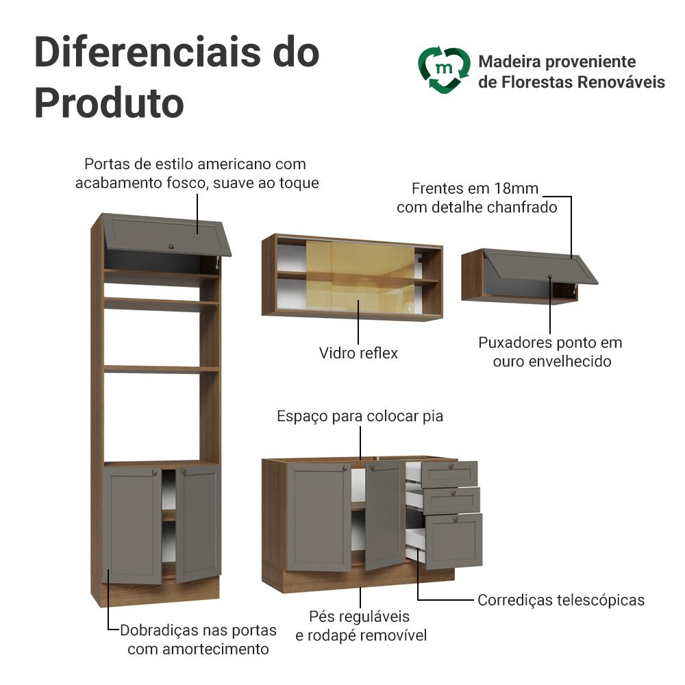 Armário de Cozinha Compacta 180 cm BC Vik Madesa 04