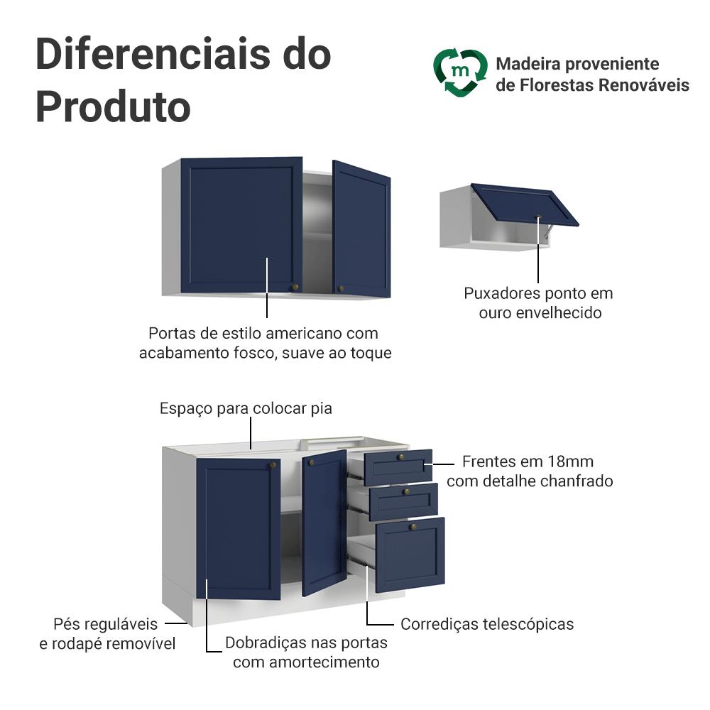 Armário de Cozinha Compacta 180 cm Branco/Azul Vik Madesa 02