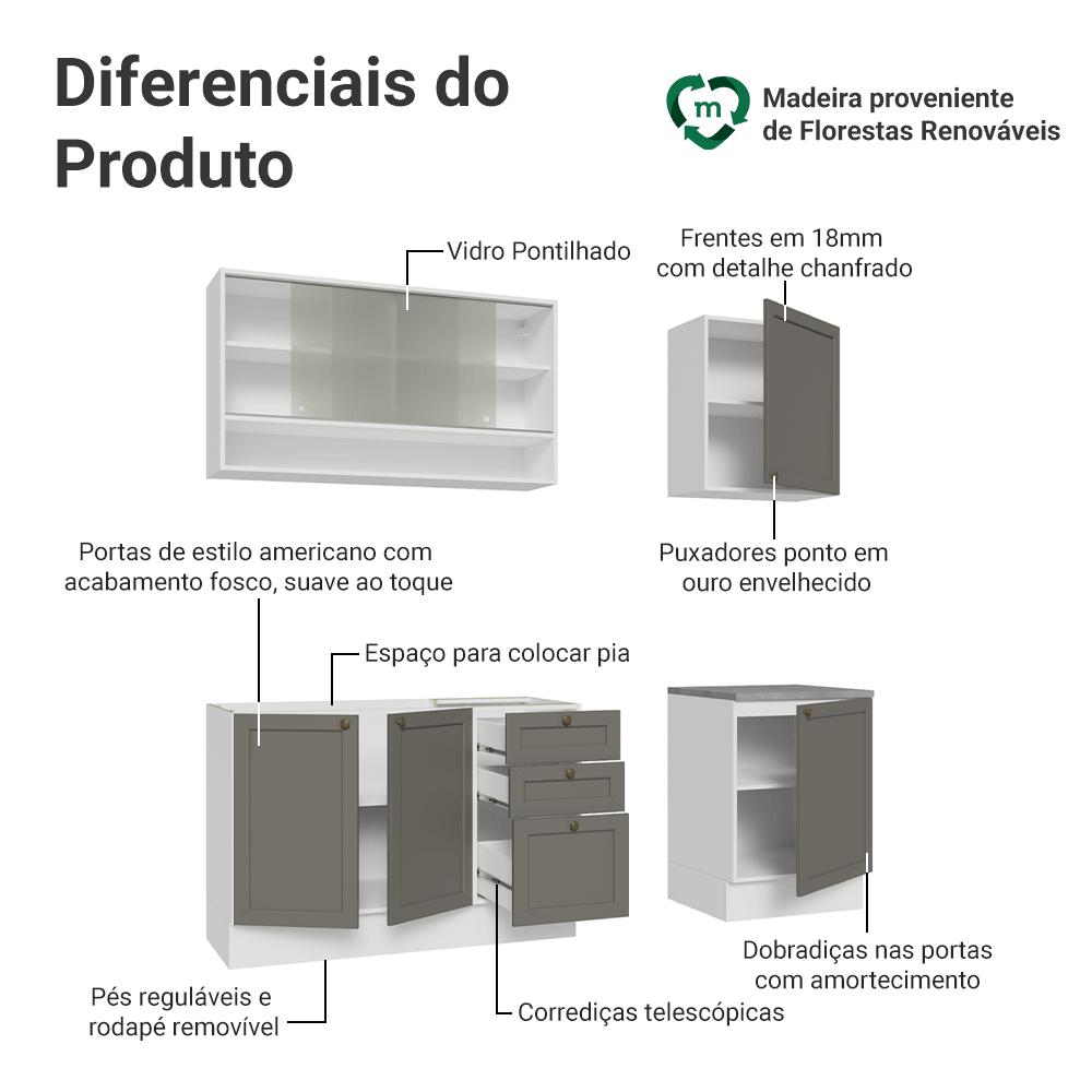 Armário de Cozinha Compacta 180 cm Branco/Azul Vik Madesa 03