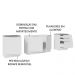 Armário de Cozinha Compacta 240cm Branco Stella Madesa 01