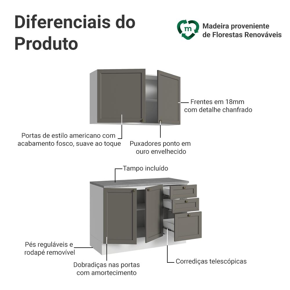 Armário de Cozinha Completa 180 cm Branco/Azul Vik Madesa 05