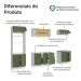 Armário de Cozinha Completa 270 cm Branco/Verde Vik Madesa 02
