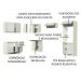 Armário de Cozinha Completa Canto 100% MDF Madesa Acordes XA419001 (Sem Tampo) Portas Branco Brilho