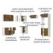 Armário de Cozinha Completa de Canto 100% MDF Madesa Acordes XA419001 (Sem Tampo) - Branco/Rustic