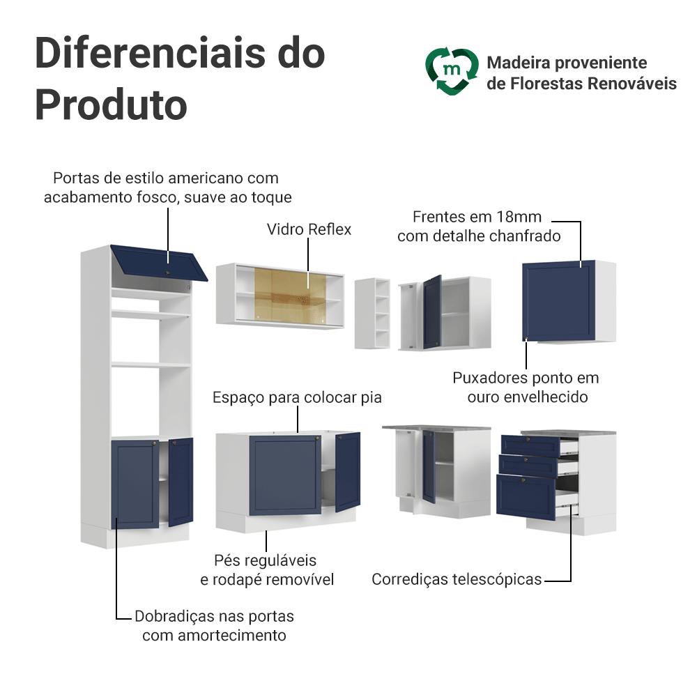 Armário de Cozinha Completa de Canto 399 cm Branco/Azul Vik Madesa 02