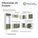 Armário de Cozinha Completa de Canto 399 cm Branco/Verde Vik Madesa 02