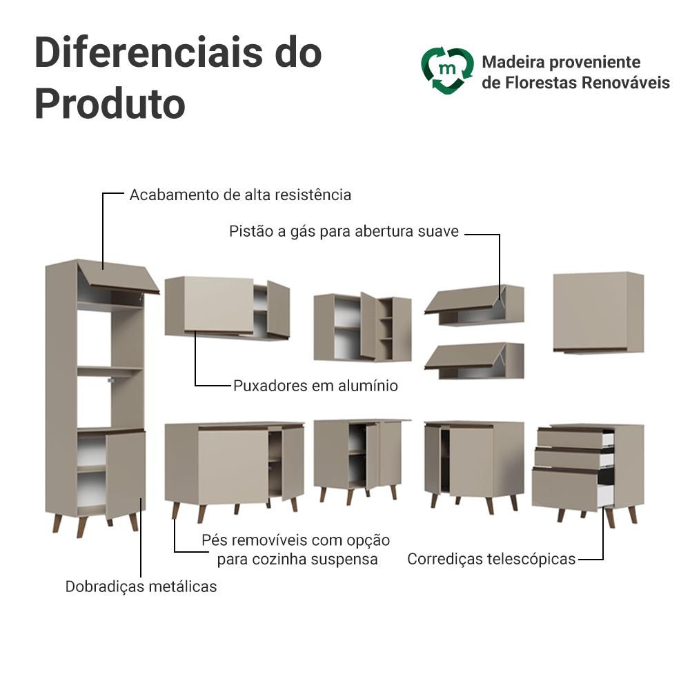 Armário de Cozinha Completa de Canto 465 cm Crema Nice Madesa 01