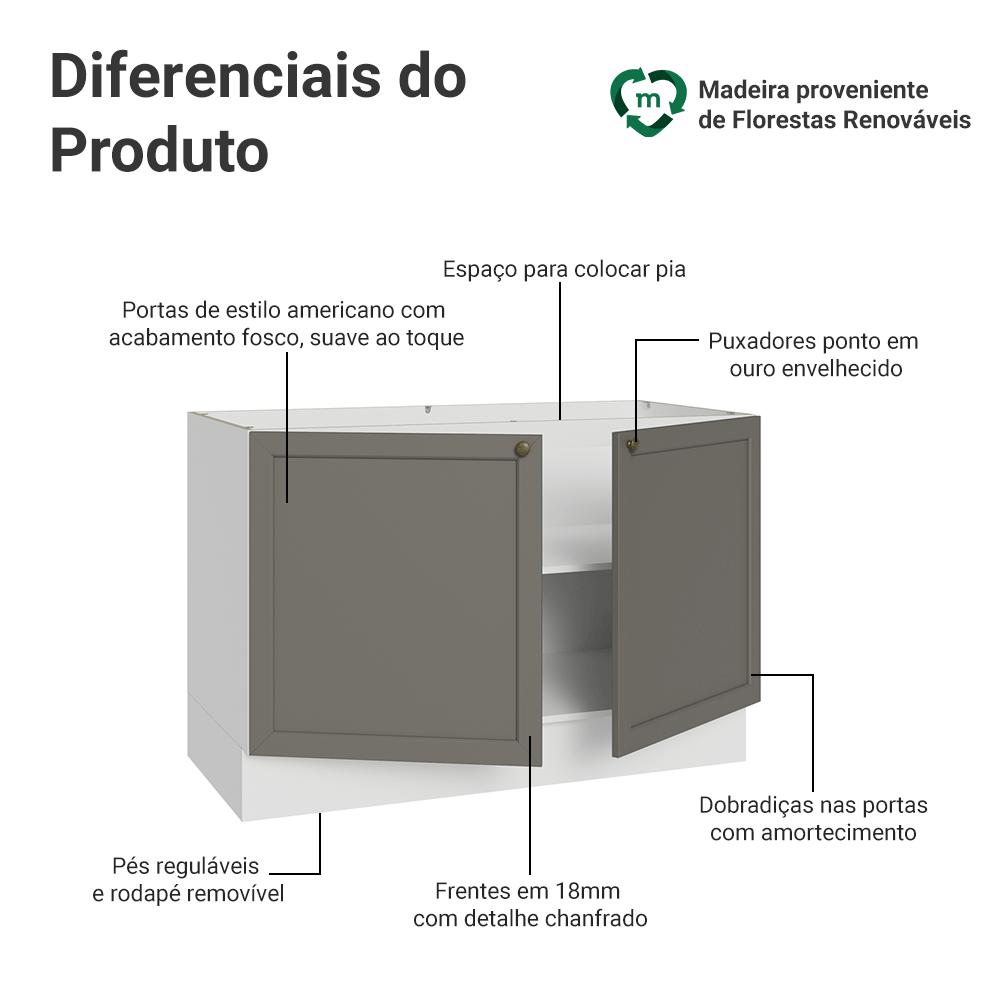 Balcão Gabinete de Pia 120 cm (Sem Tampo) Branco/Cinza Vik Madesa