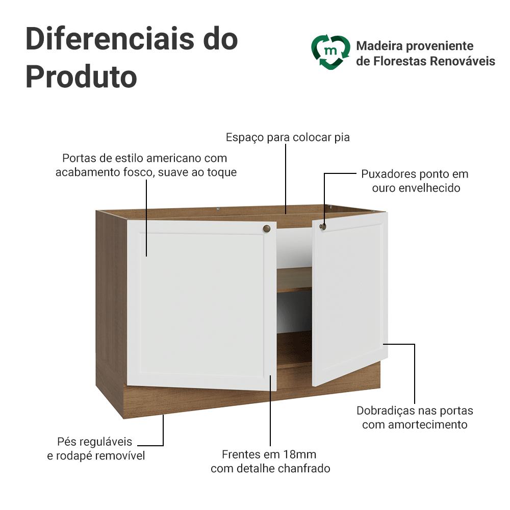 Balcão Gabinete de Pia 120 cm (Sem Tampo) Rustic/Branco Vik Madesa