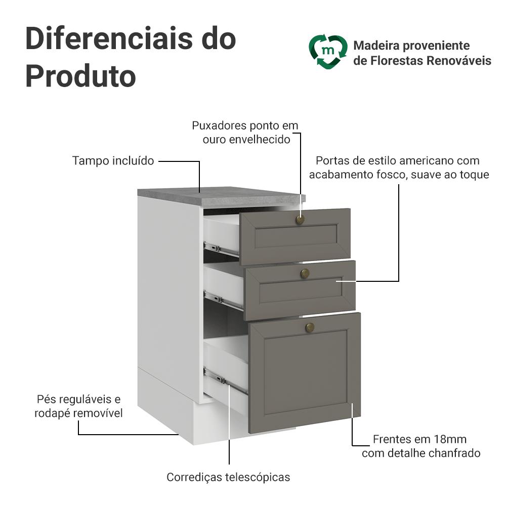 Balcão de Cozinha 40 cm 3 Gavetas Branco/Cinza Vik Madesa