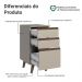 Balcão de Cozinha 40 cm 3 Gavetas Com Pés Crema Nice Madesa