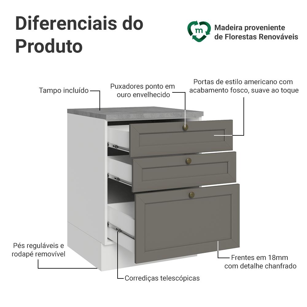 Balcão de Cozinha 60 cm 3 Gavetas Branco/Cinza Vik Madesa