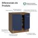 Balcão de Cozinha 80 cm 2 Portas Rustic/Azul Vik Madesa