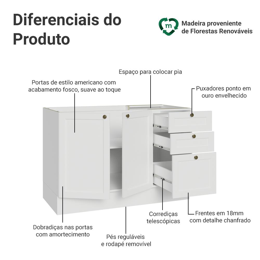 Balcão de Pia 120 cm 2 Portas 3 Gavetas (Sem Tampo) Branco Vik Madesa