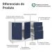 Balcão de Pia 120 cm 2 Portas 3 Gavetas (Sem Tampo) Branco/Azul Vik Madesa