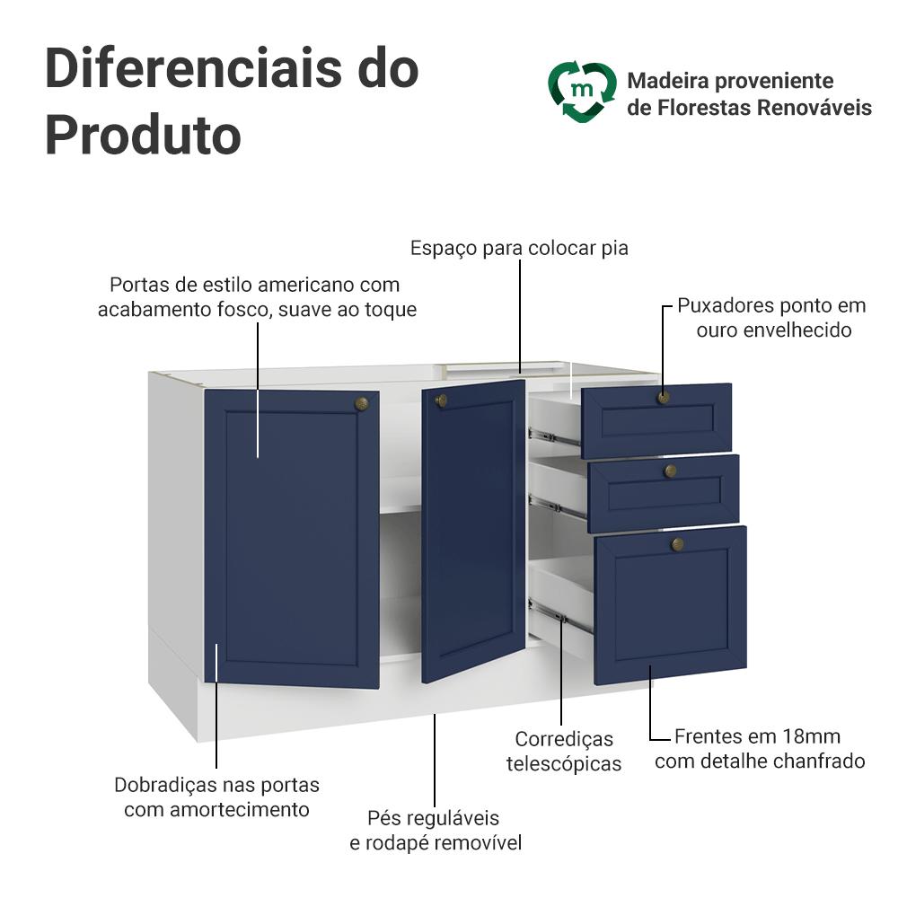 Balcão de Pia 120 cm 2 Portas 3 Gavetas (Sem Tampo) Branco/Azul Vik Madesa