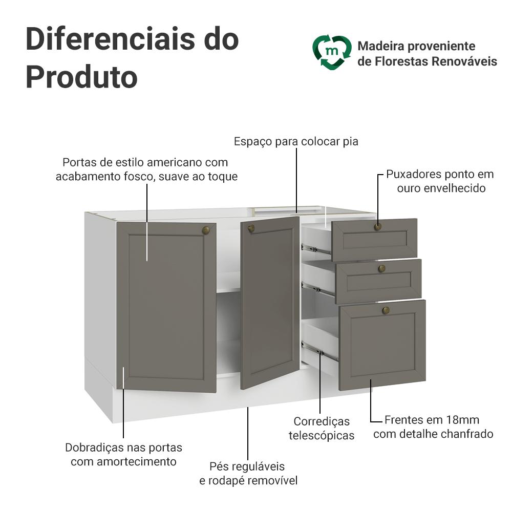 Balcão de Pia 120 cm 2 Portas 3 Gavetas (Sem Tampo) Branco/Cinza Vik Madesa