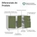 Balcão de Pia 120 cm 2 Portas 3 Gavetas (Sem Tampo) Branco/Verde Vik Madesa