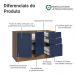 Balcão de Pia 120 cm 2 Portas 3 Gavetas (Sem Tampo) Rustic/Azul Vik Madesa