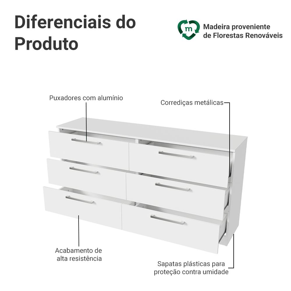 Cômoda Infantil 6 Gavetas Branco 3435 Madesa