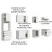 Cozinha Completa Madesa Lux 320004 com Armário e Balcão - Branco/Branco Veludo