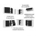 Cozinha Completa de Canto Madesa Glamy 349003 com Armário e Balcão (Sem Tampo e Pia) - Branco/Preto