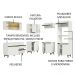 Cozinha Completa de Canto Madesa Reims 402001 com Armário e Balcão - Branco
