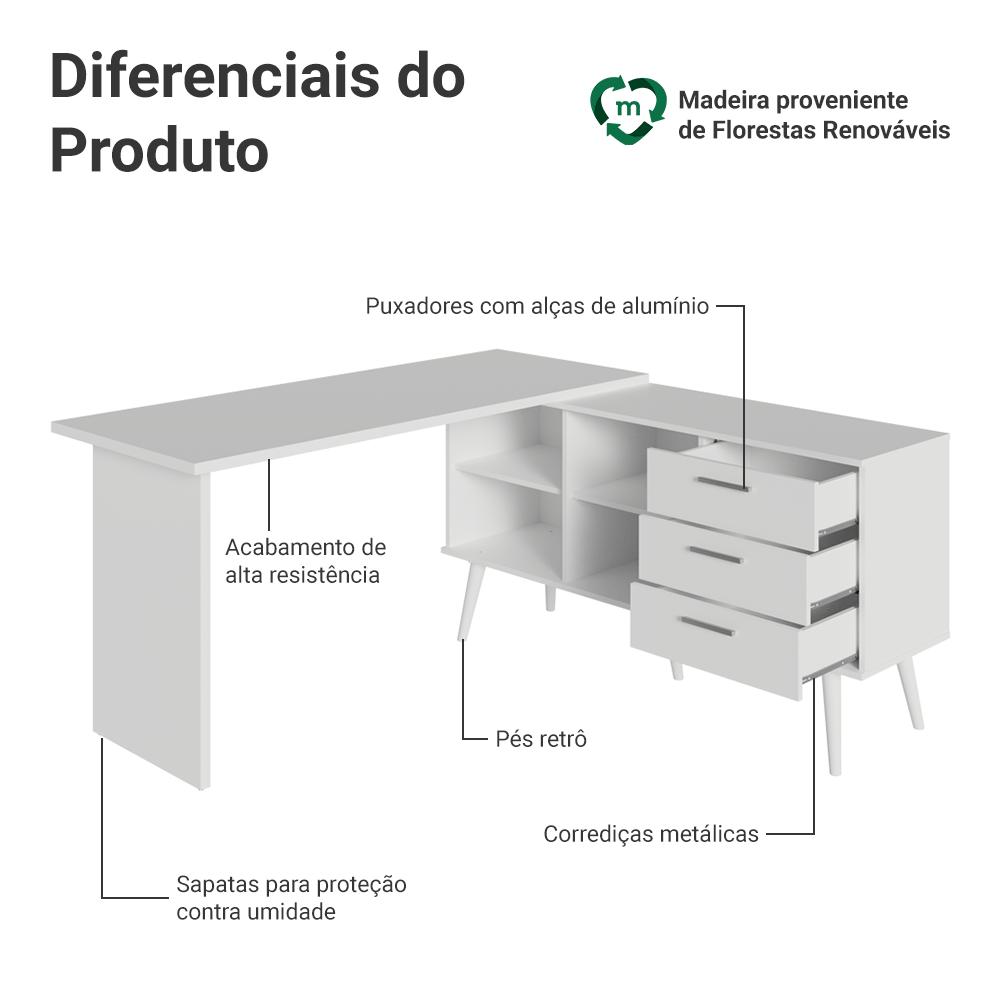 Escrivaninha Penteadeira de Canto 3 Gavetas Branco Madesa