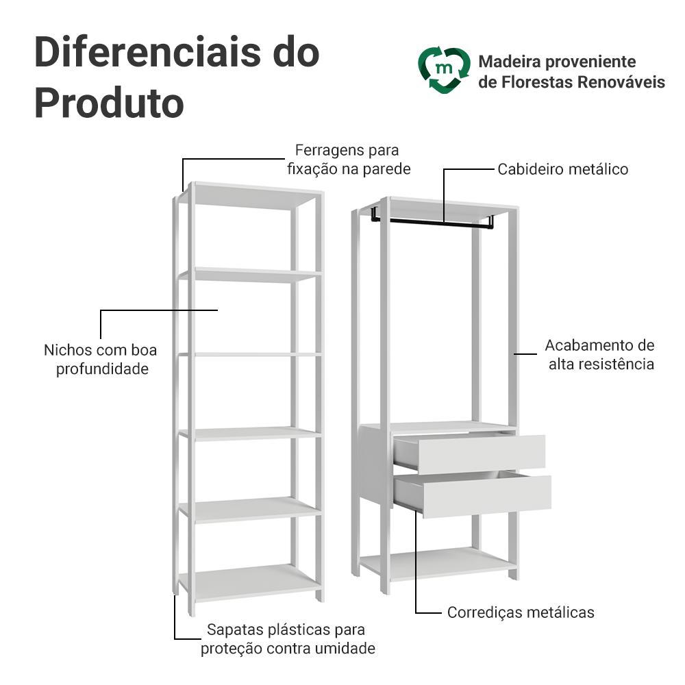 Guarda-Roupa Closet Modulado 2 Gavetas 129 cm Branco Valencia Madesa