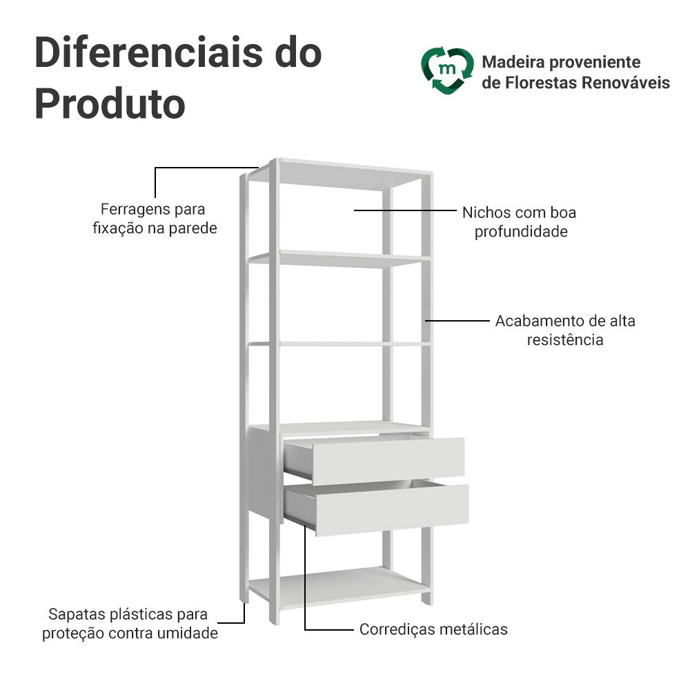 Guarda-Roupa Closet Modulado 2 Gavetas 4 Prateleiras 70cm Branco Valencia Madesa