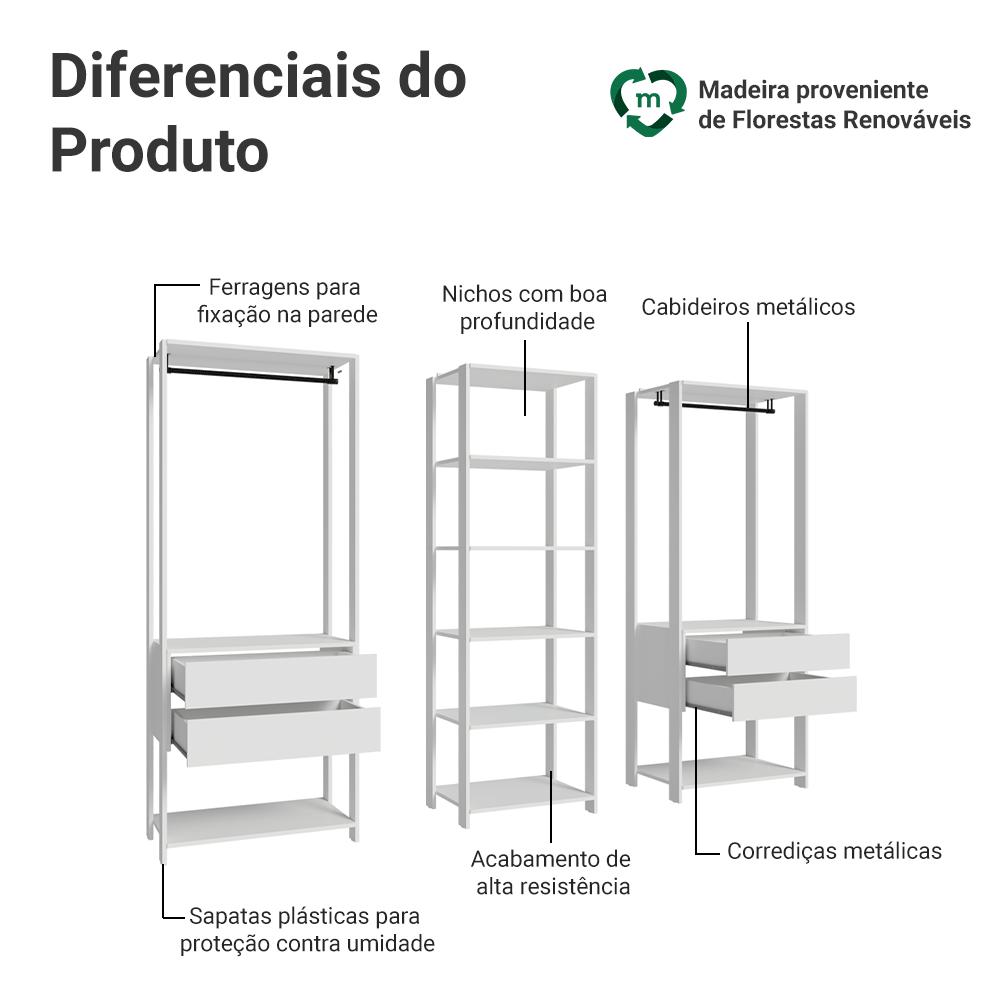 Guarda-Roupa Closet Modulado 4 Gavetas 199 cm Branco Valencia Madesa