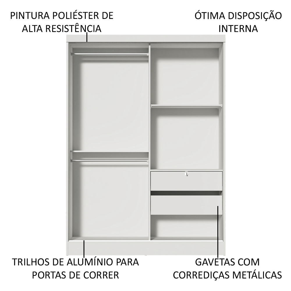Guarda-Roupa Infantil Madesa Nick 2 Portas de Correr - Branco