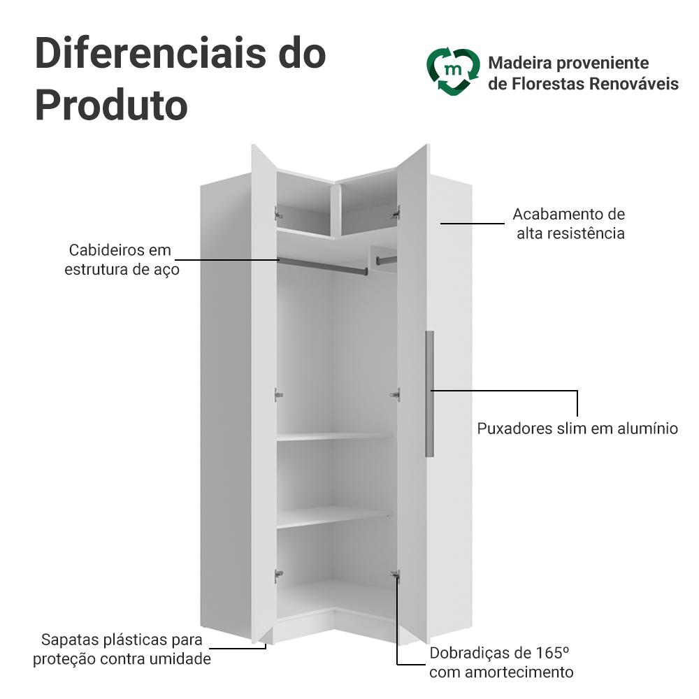 Guarda-Roupa Modulado de Canto 2 Portas Branco Neo Madesa
