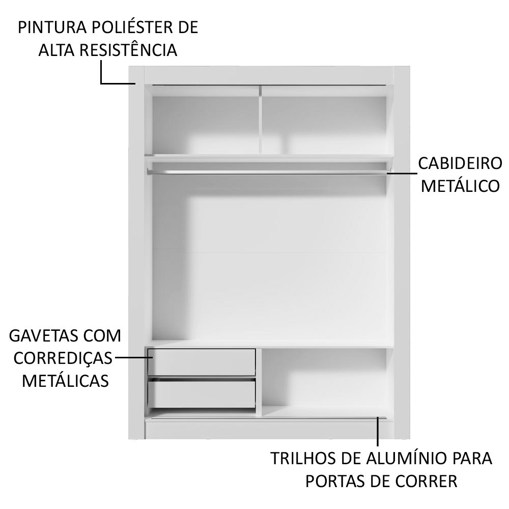 Guarda-Roupa Solteiro Madesa Dallas 2 Portas de Correr com Espelho 2 Gavetas